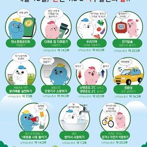 학교 주변 생태지도